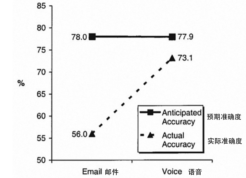 BA28F50A-918D-4630-81F6-9E856B61D6A0