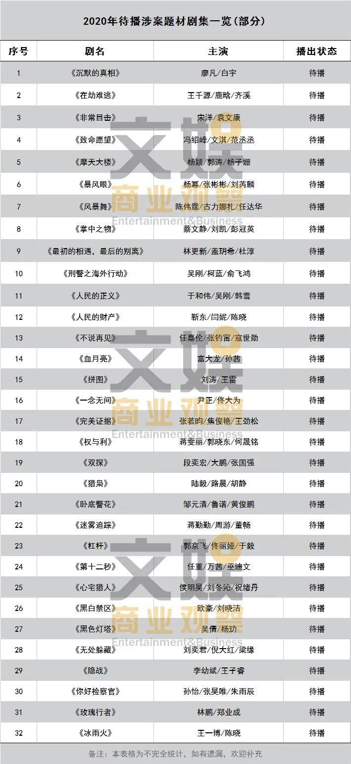 44862D6B-0374-45A0-9A8A-98753B4080CB