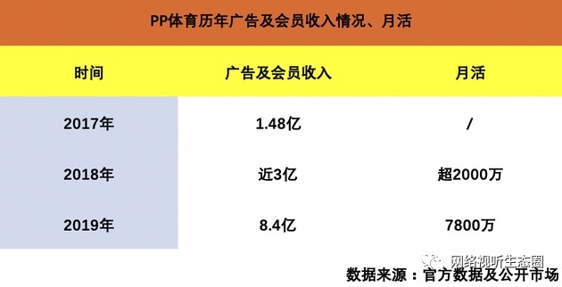 E8A2A4CB-B446-43BD-BE28-EF791620051B_4_5005_c