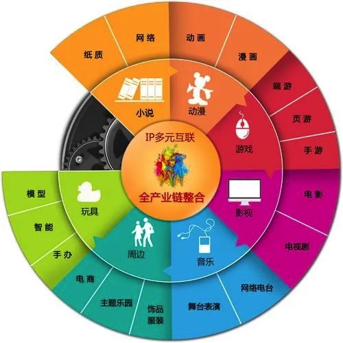 765B0D98-37E9-4DFE-8014-3E88FE3C7ADD