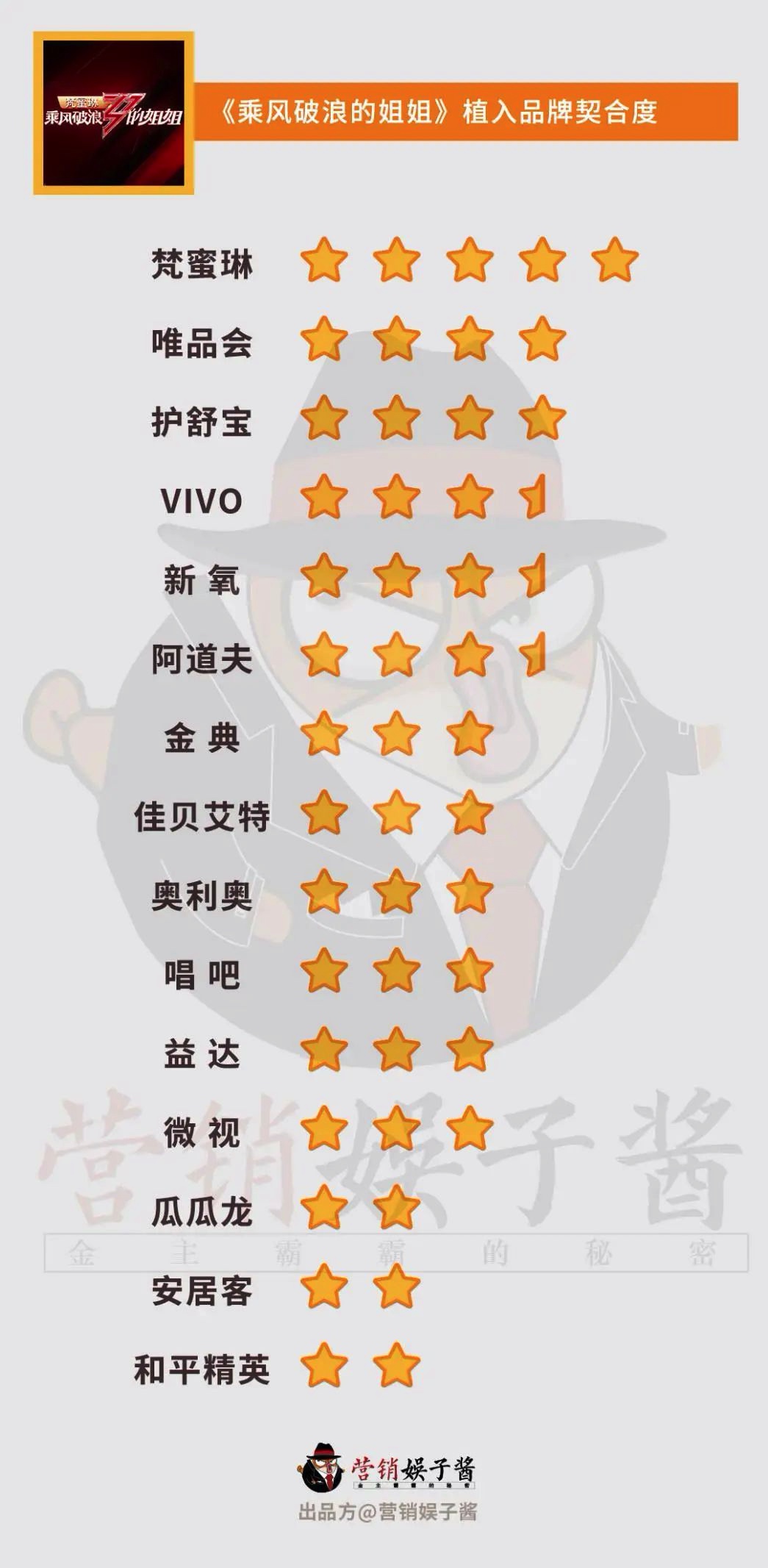 4475402B-B468-458E-943D-82E221125E0C