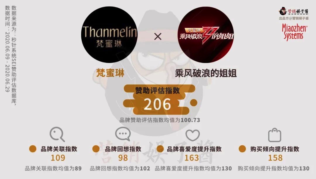 3ED32B98-E74C-4B24-859A-C16EBB9D8053