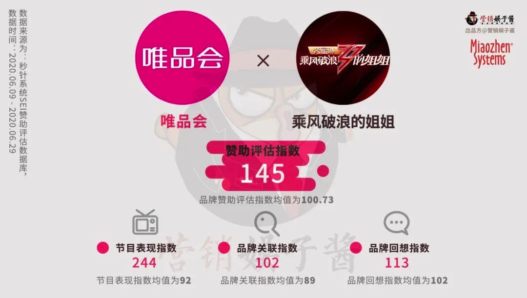 091F080A-4A32-4E58-9F28-27DD60FE2477