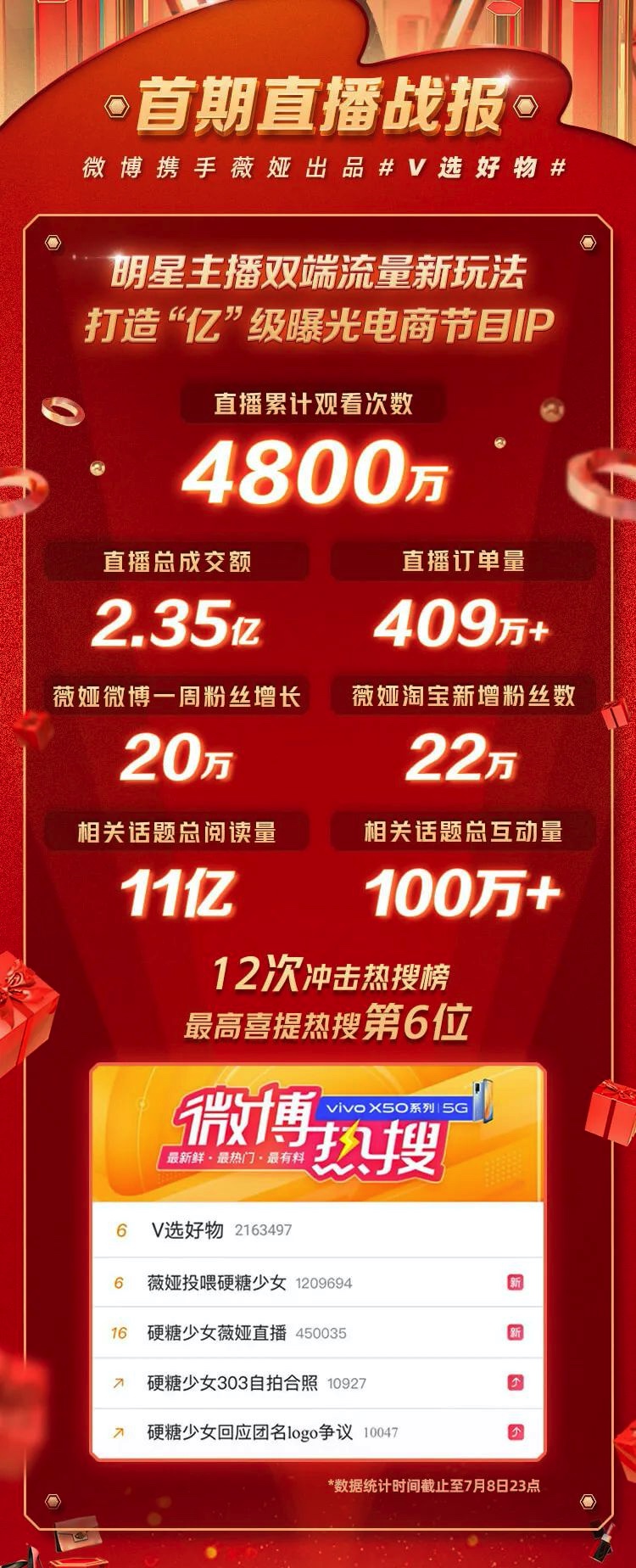 E18986A9-9D3E-4F47-954E-7B90CF7C6EA4