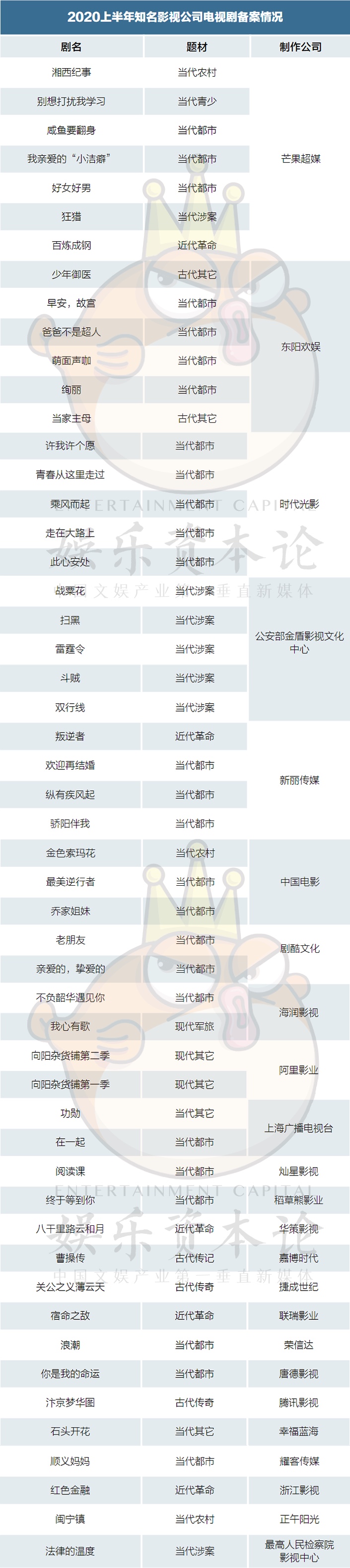 FDC09DA2-1534-45E3-A375-8530E1FD0526