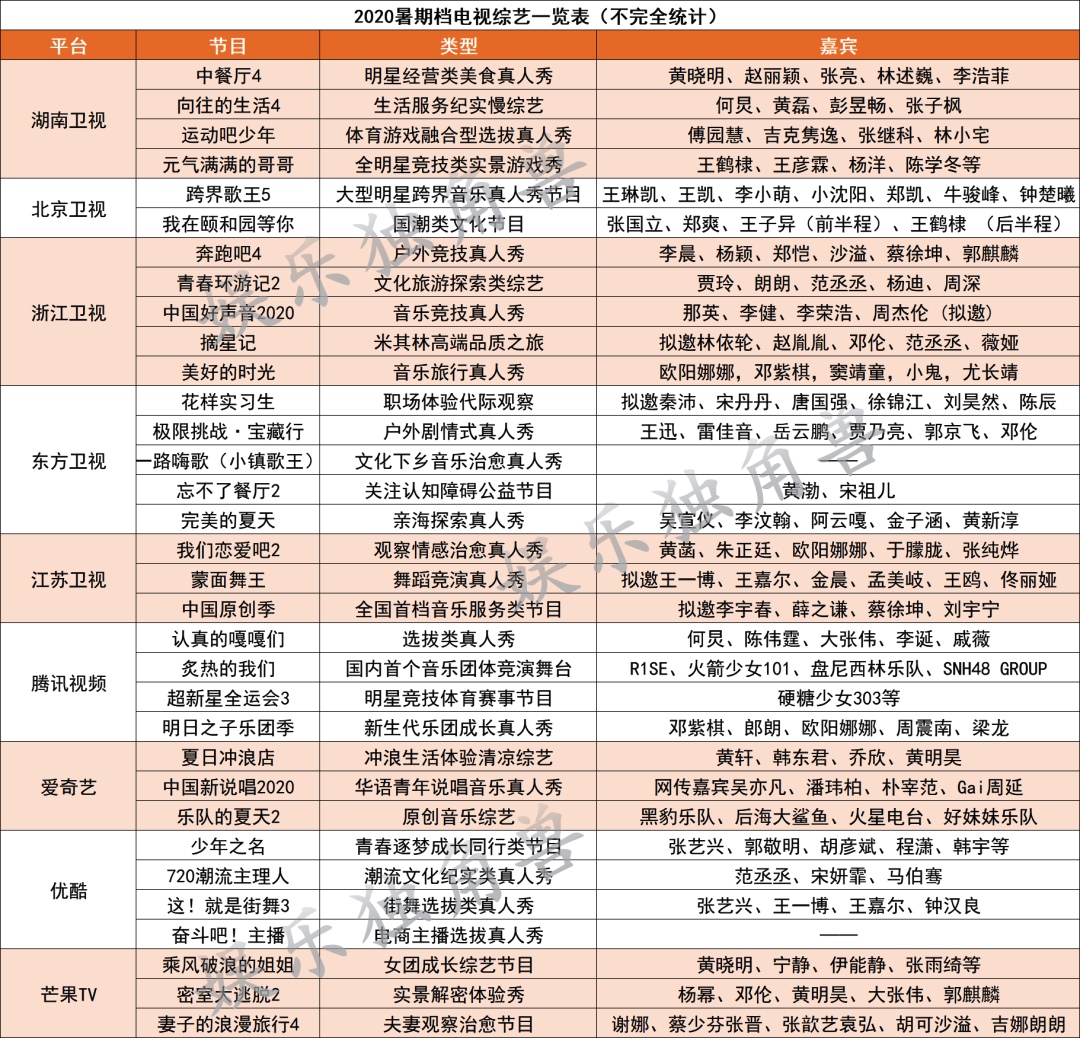 584B3DE3-3CF0-431A-AF51-C70EF81D557D