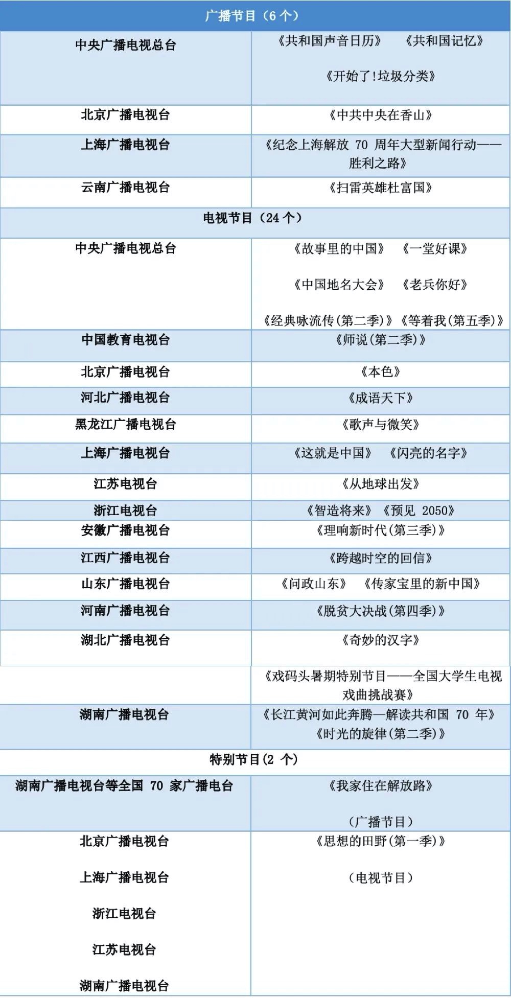 020AFA49-BB4D-4DBB-A641-9CBF3DD456FB