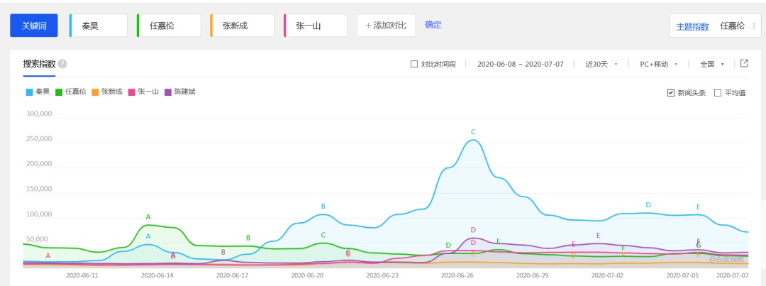 A7AAE76E-D526-40FA-A42F-AEE575914ABD