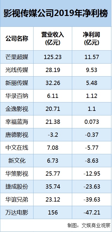 D26F43C2-57BC-4395-91DB-EA9FE185CF2C