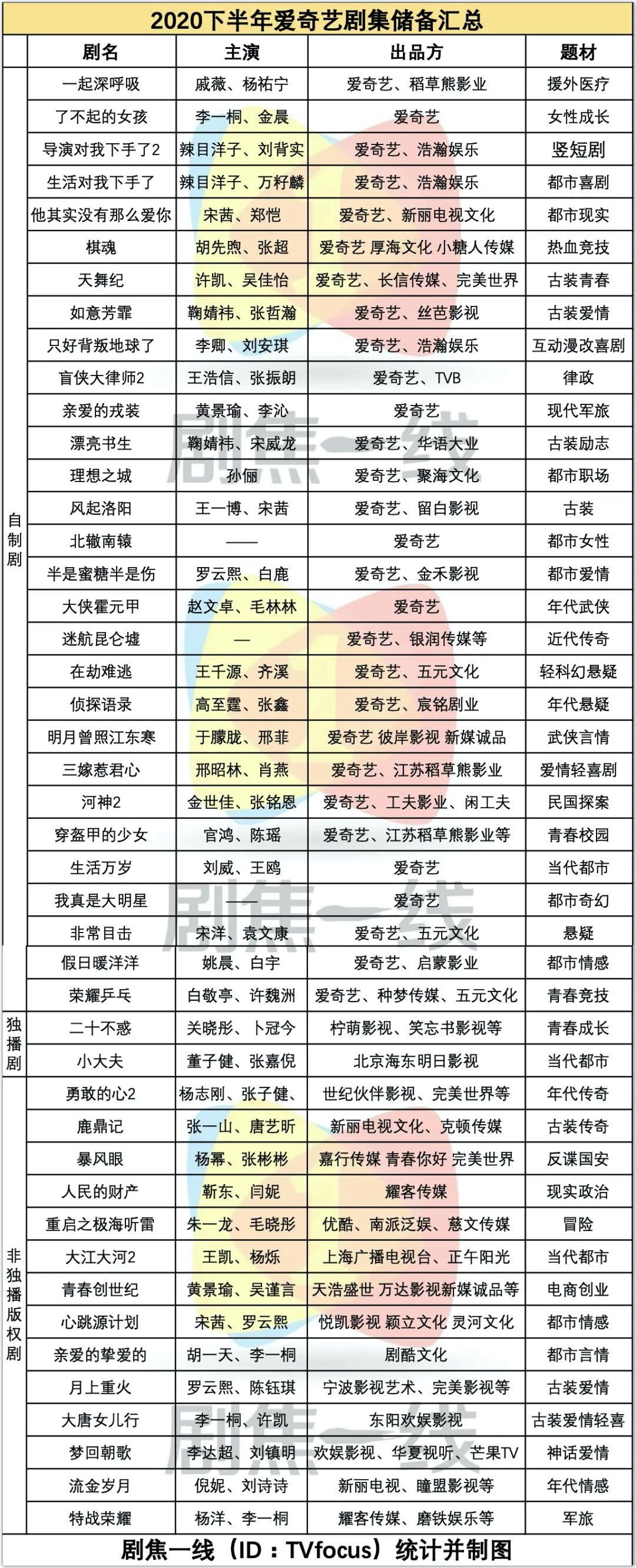 13D0D984-8B68-4475-B11B-7D8B3FED57FF