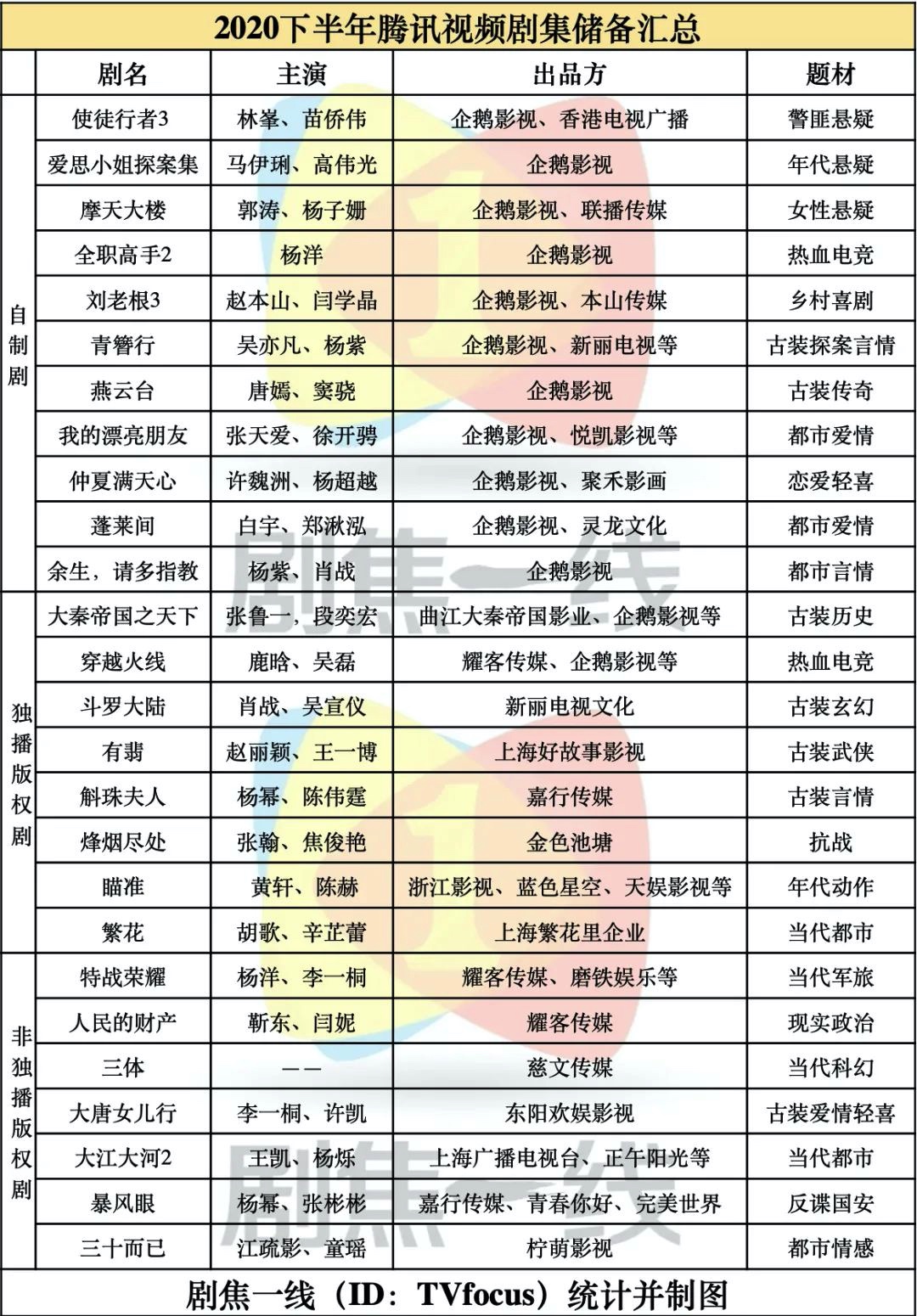 3485321A-E3B6-4940-A5CB-641A70BE9168