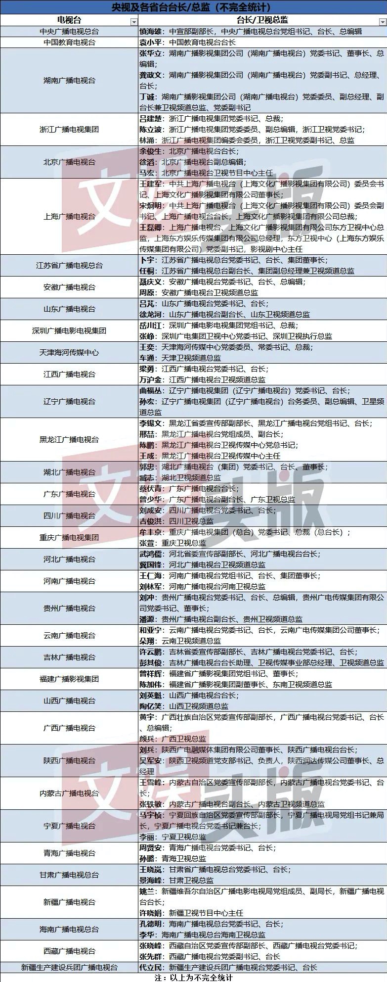 906C95D9-B250-430C-B210-71EE1730EDF4