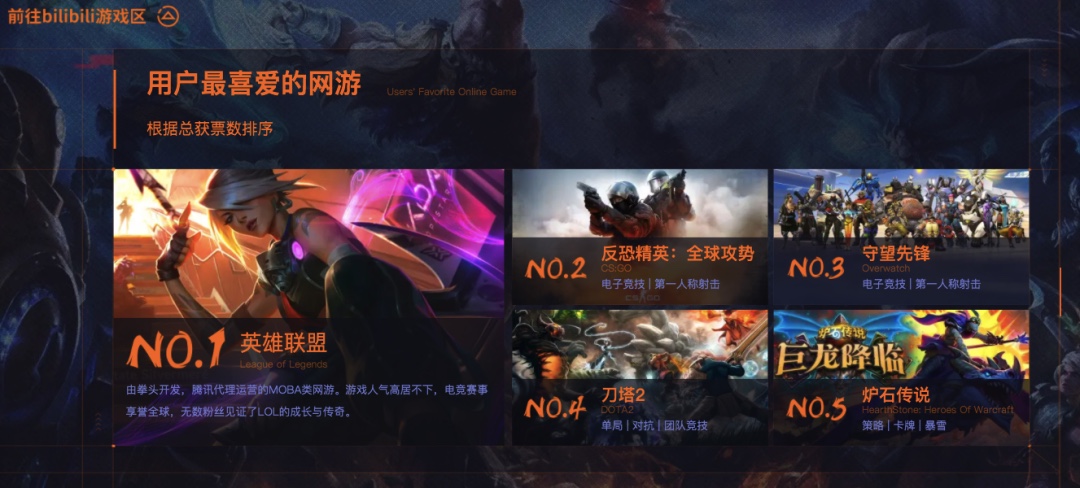 B2A78553-16CA-49C9-A841-BA38E921F792