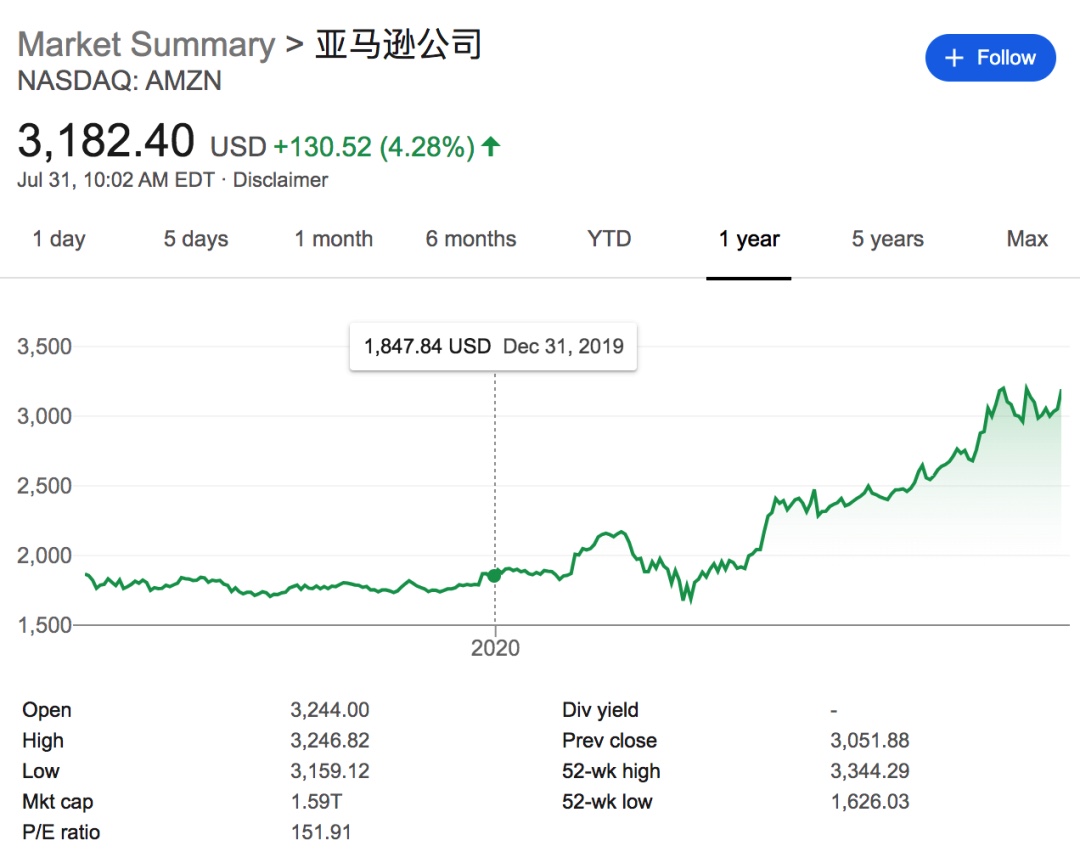 62B2AC30-8BED-46AC-8E9E-4D84329658F9