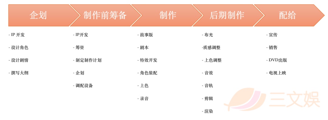 2BD1CF99-B80C-41E7-9B26-18C0AABCFCEA