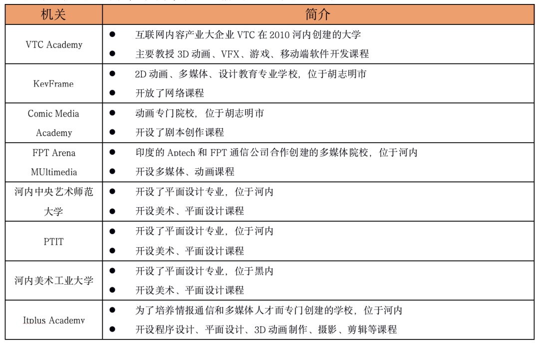 C491E6B4-ABD8-459E-B553-B20943277507