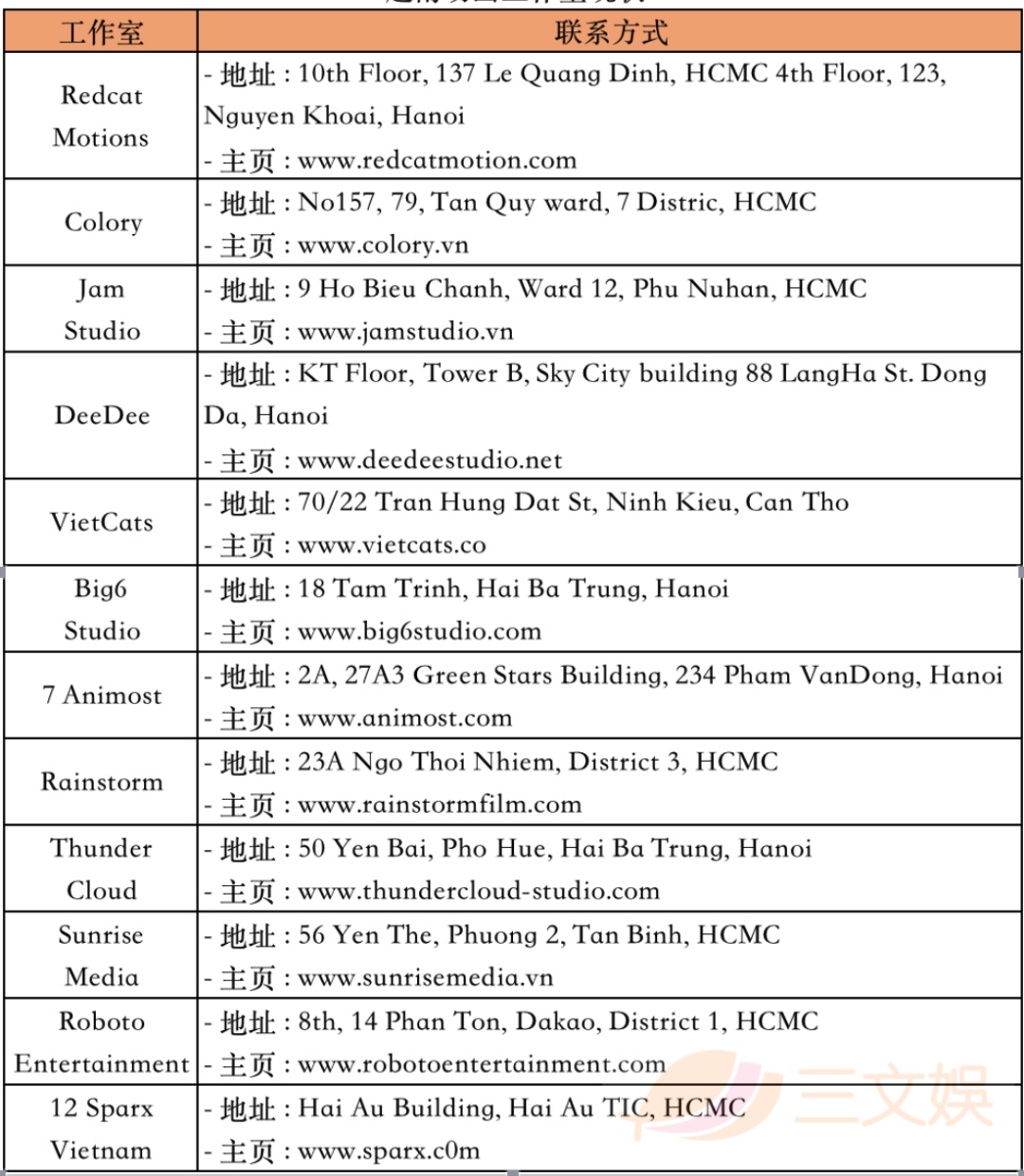 AF368E6E-CFDF-48E8-B0F0-E8F5258F192D