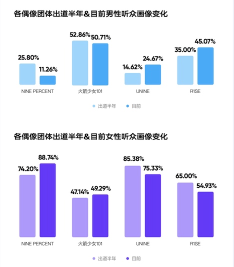 91B4E84F-4F74-49E4-99EB-CE7C449C391D