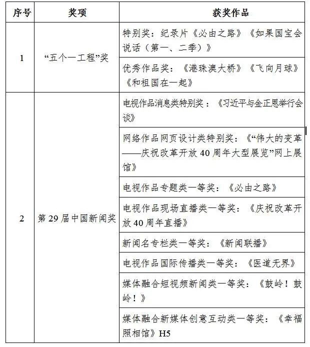 68F0A120-24F6-4902-9EB4-6A09054C4032