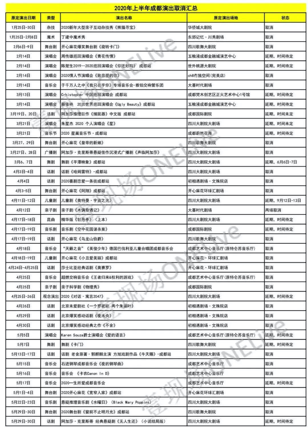 9ACC311D-CD89-48F5-9BD3-2B93C3FD70A9