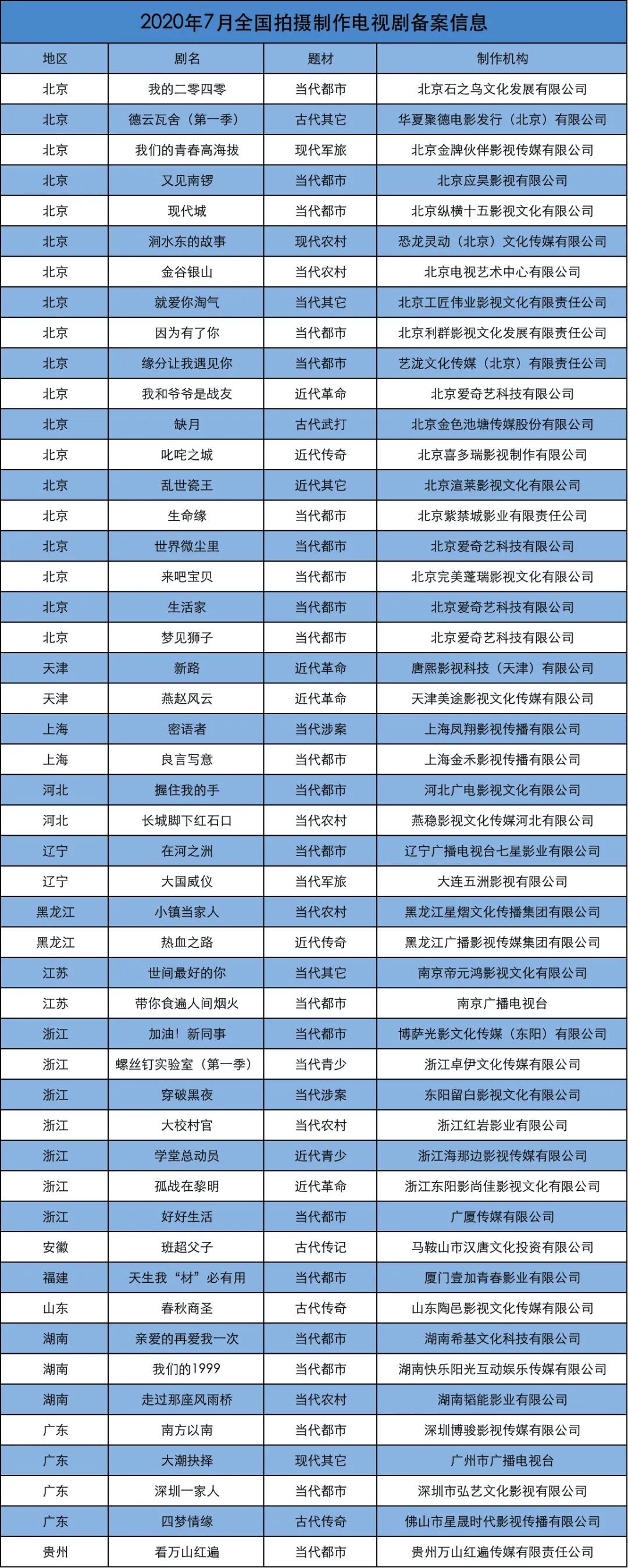 10E7EAE5-2DC6-4515-8C83-EEC1D82837AC