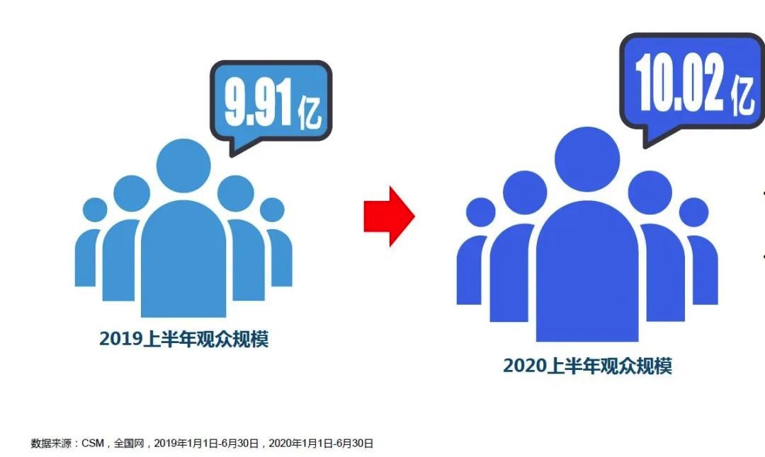 FE7992D5-93B7-4203-A659-D1608DCFF2A4