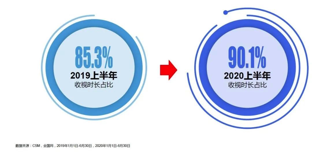 012051FE-C811-4207-AA65-BD46D7863F2E