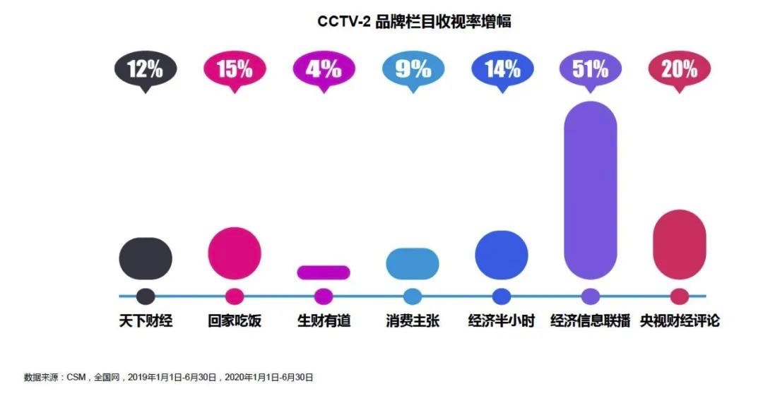 27B49152-F66D-4512-B758-687160A5E18F