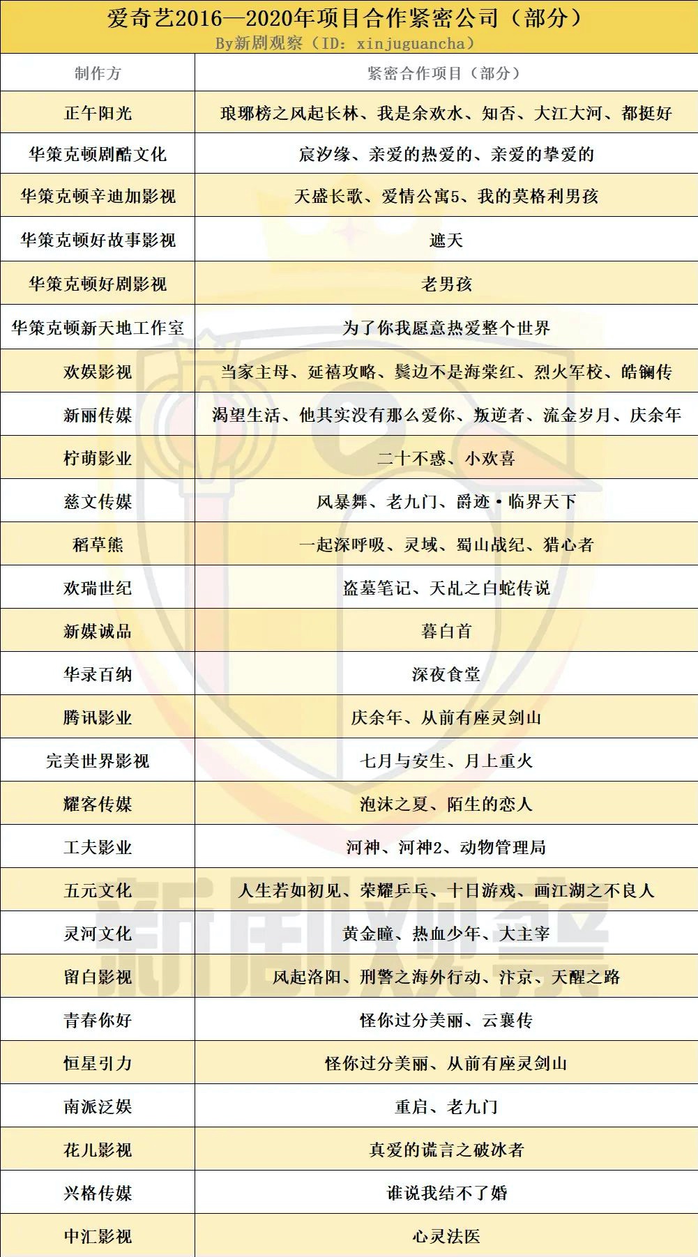 DA39B602-716A-4F22-A566-994C0C8D3D87