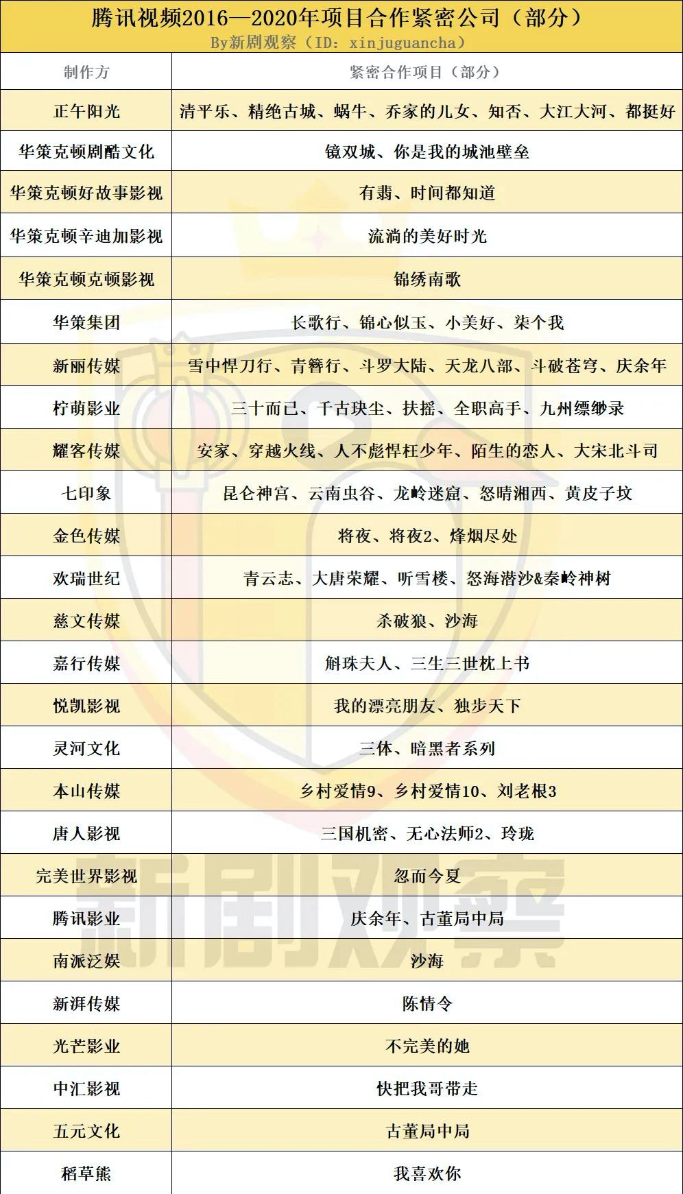 627CF75C-9BEF-4CAA-BE88-232C001E8A49