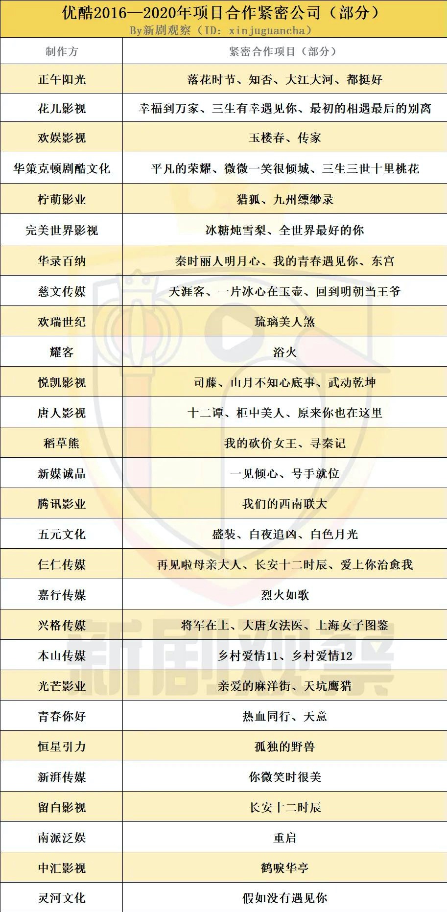 7A3521D0-2F4C-4FB6-9CCB-FBBB2F8690ED