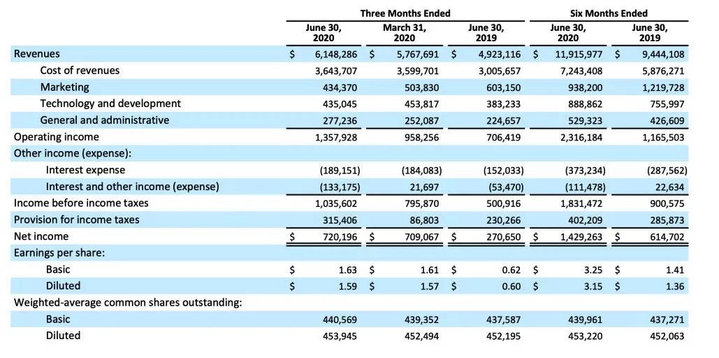 6CE740ED-8D3F-41C7-B75B-7D253F0D2972