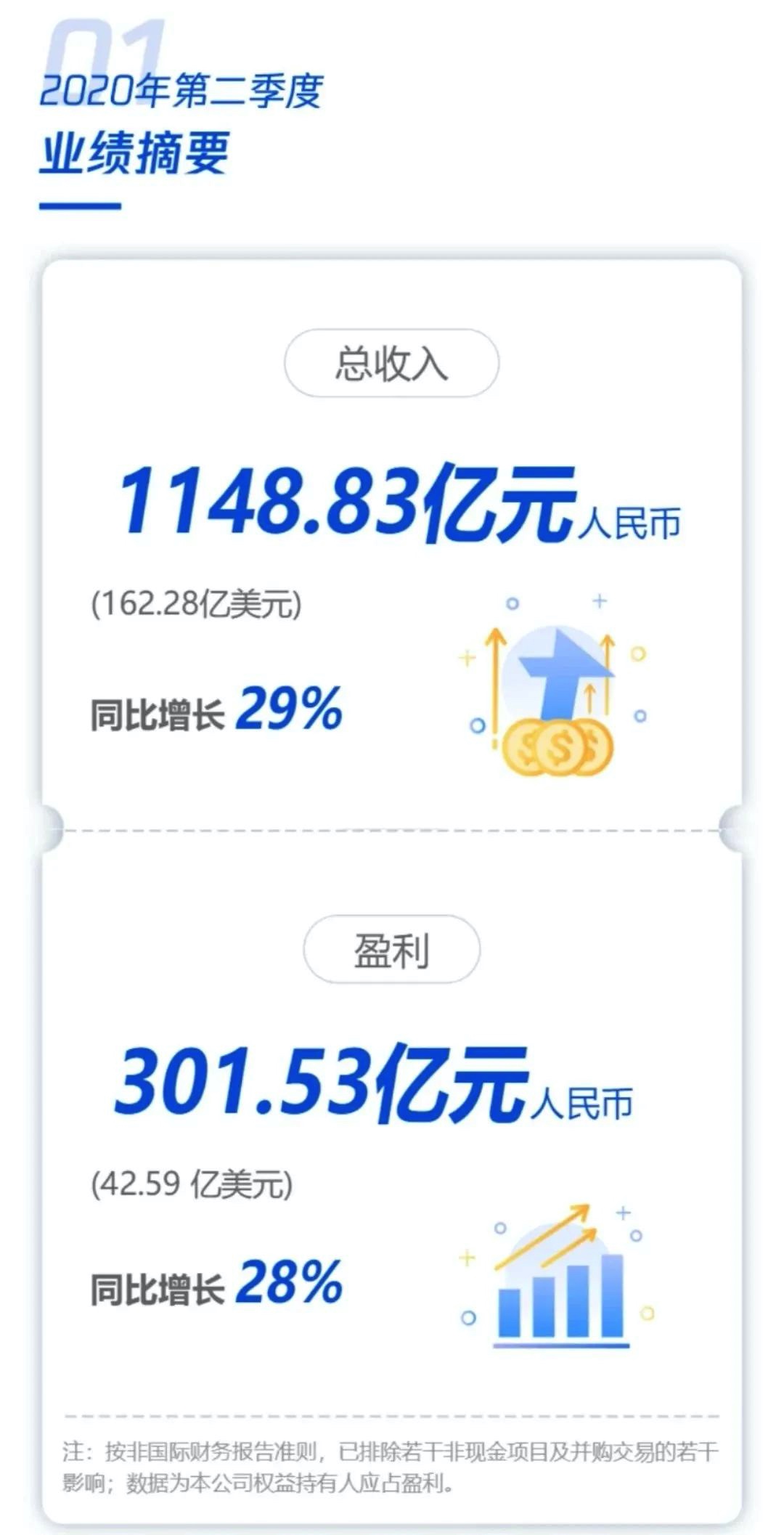 4D9F1173-A6BE-486C-B56B-ADF9987E4817