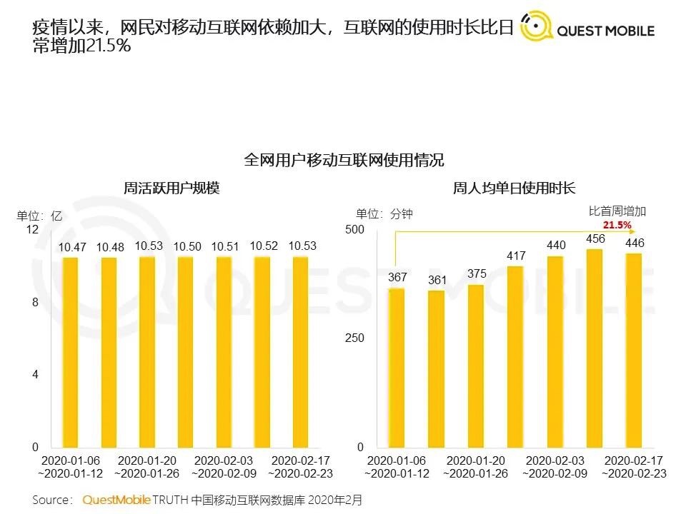 23B86D69-A3EF-47D2-BC1C-A2ACD8E2B529