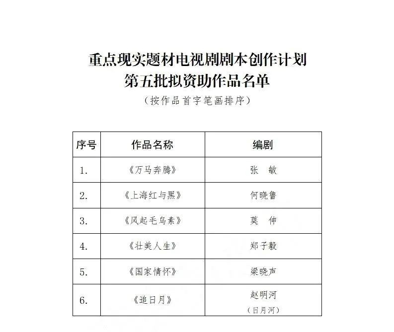 8863C577-E54F-474E-8F58-E59AFC8727C0