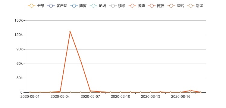 EEE056AD-88E8-42F5-94B5-39C81B750F53_4_5005_c