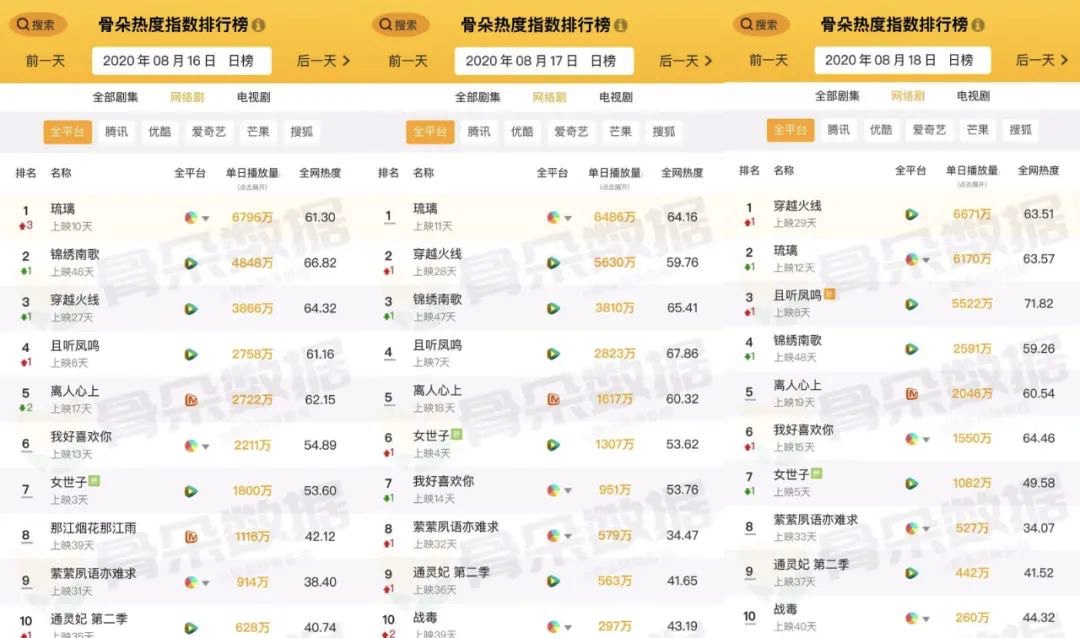 6CB6A7DF-EEE5-4F2F-8E77-03BF41BF847D