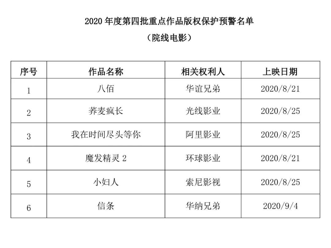 678E7091-BF57-4623-A6D0-5B666E36AB3D