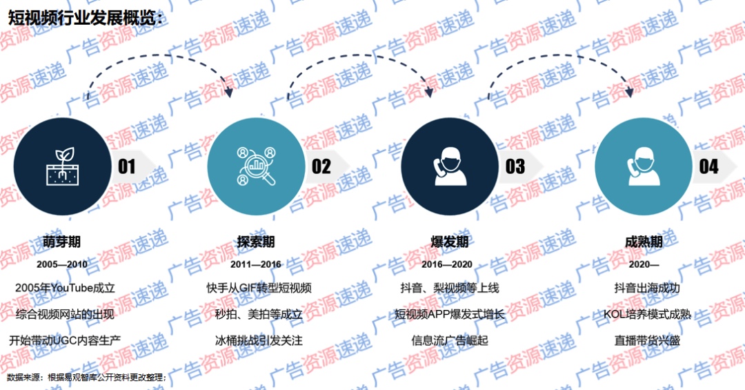 5B4CC612-C515-4FF8-AB77-E4AEDA173411