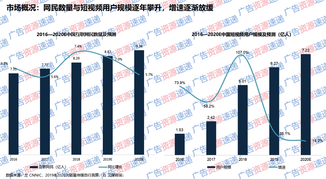 8EF3410B-C419-4E44-AA81-AF35F5474498