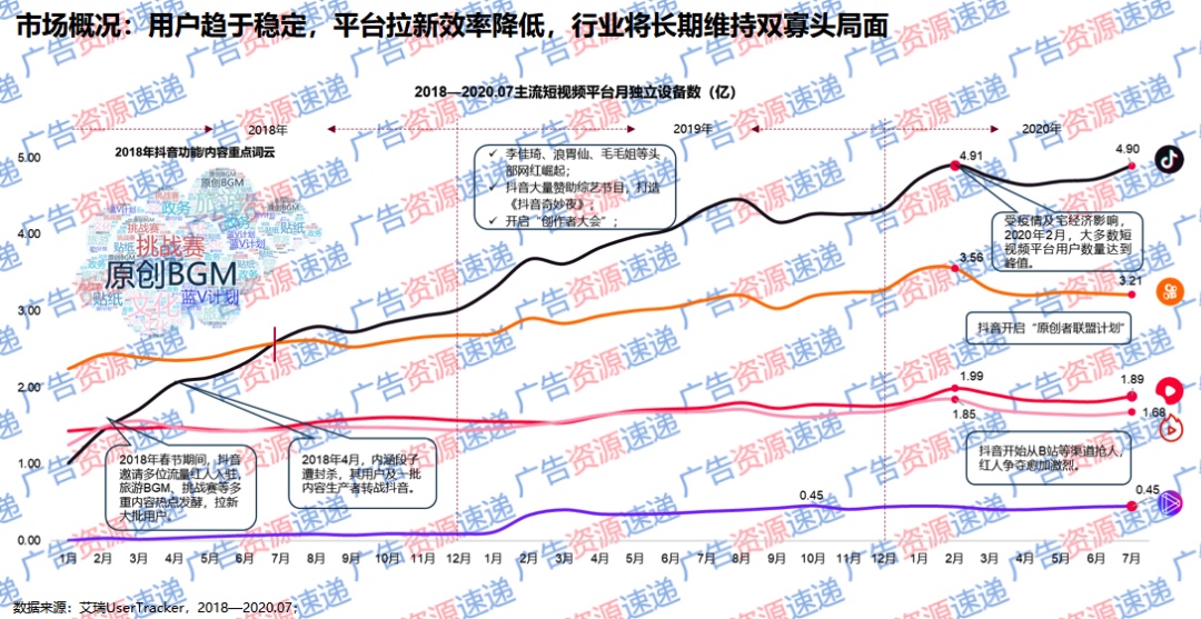 51E63470-E0E7-4BDF-8D64-D6CE69513FF4