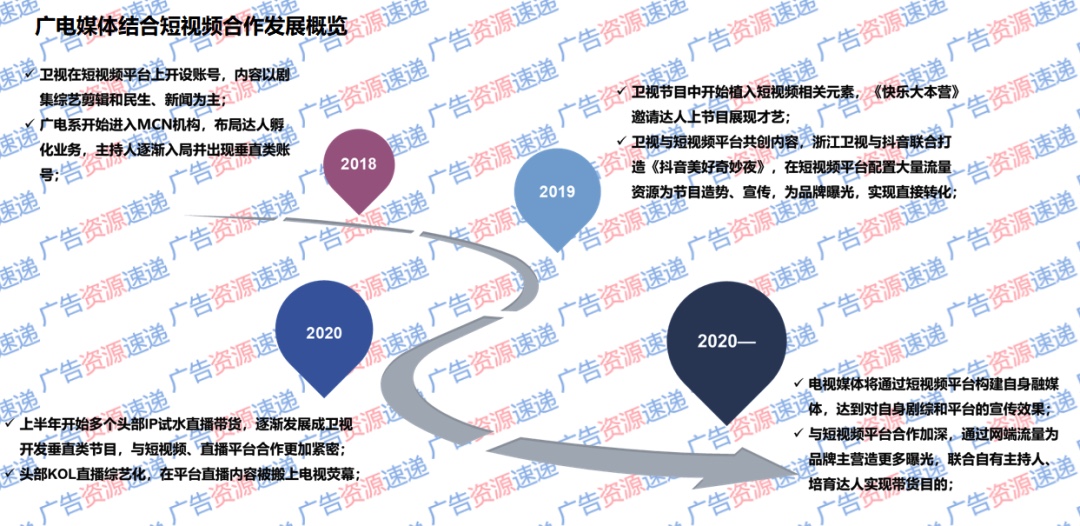 3B0124AF-2FEA-41E8-B472-3B612DF0454E