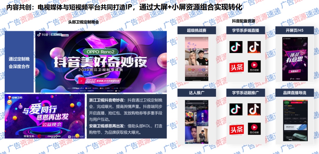 62BDE58A-1DC9-4B54-99C6-D4E576778912