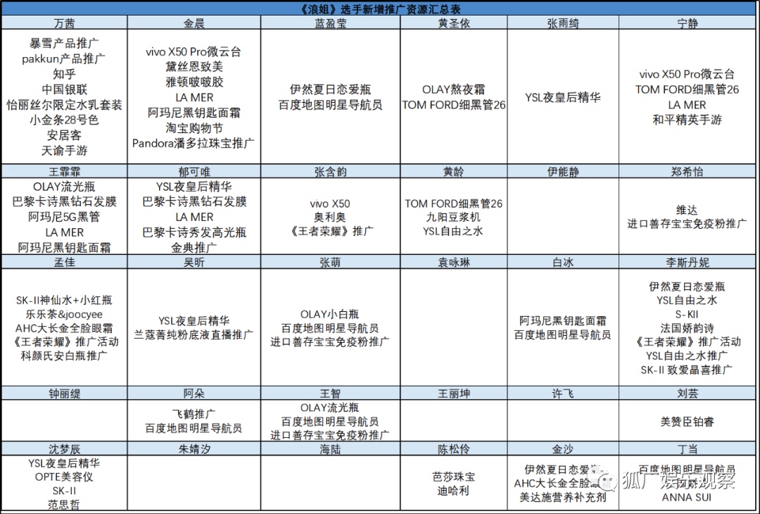 D361BA71-9B0A-46AA-850D-18437EF27FB2