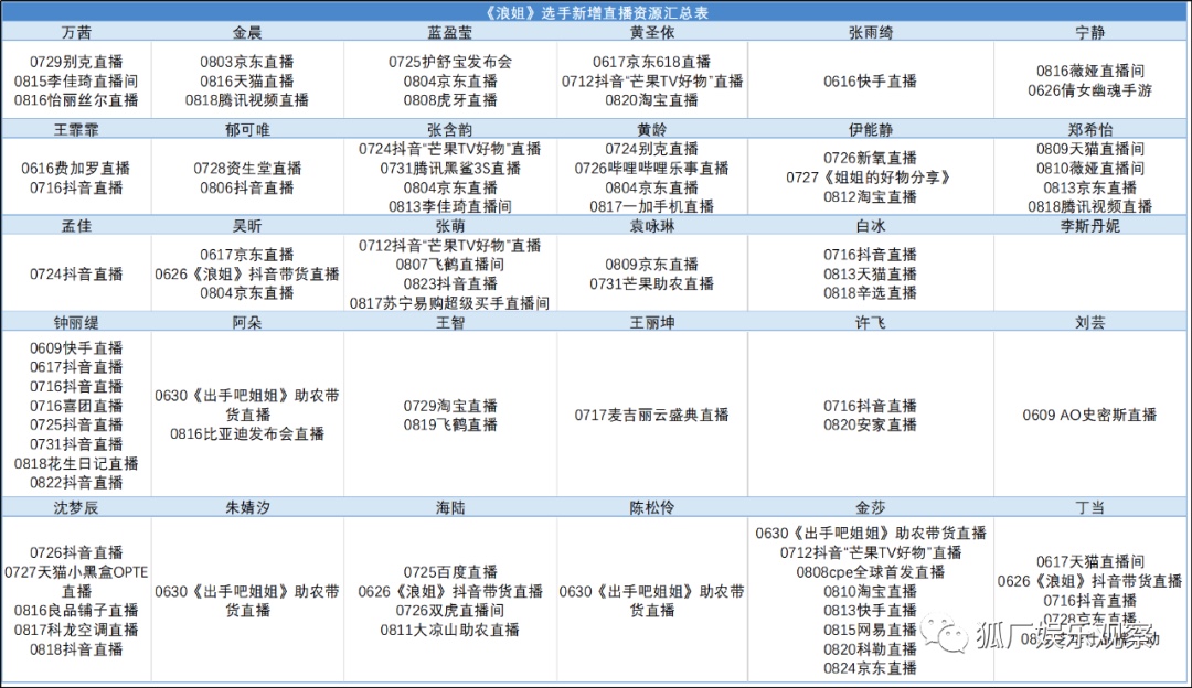 A2E81FE5-7C11-443A-94D3-48C33BBFD518