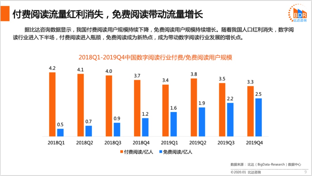 2FBFB5F2-4F68-4402-B787-6E11D297291B