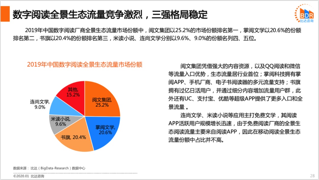 7360BEAD-4A1B-4BDD-87CC-31B94D1BF175