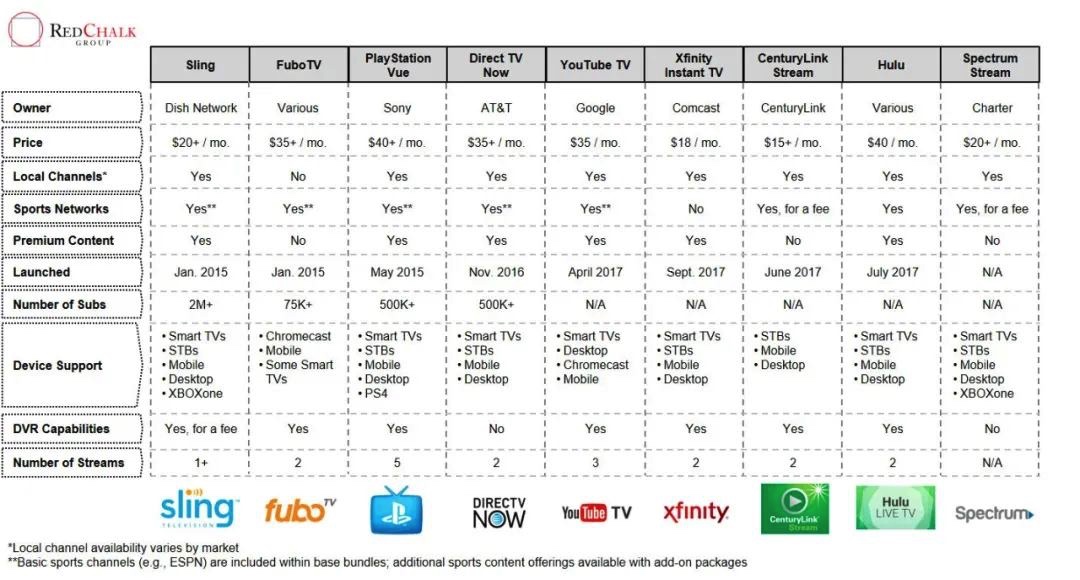 3176C9A6-F7C3-4AF5-91F4-BBE2643B0F59