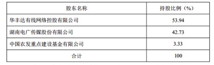 10C0ACDF-F8B0-4287-8D14-EBDE9693DB37_4_5005_c