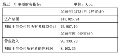 FA5446EF-7A2C-4216-B8E0-22B5ED844958_4_5005_c